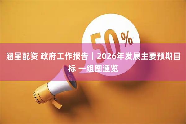 涵星配资 政府工作报告丨2026年发展主要预期目标 一组图速览